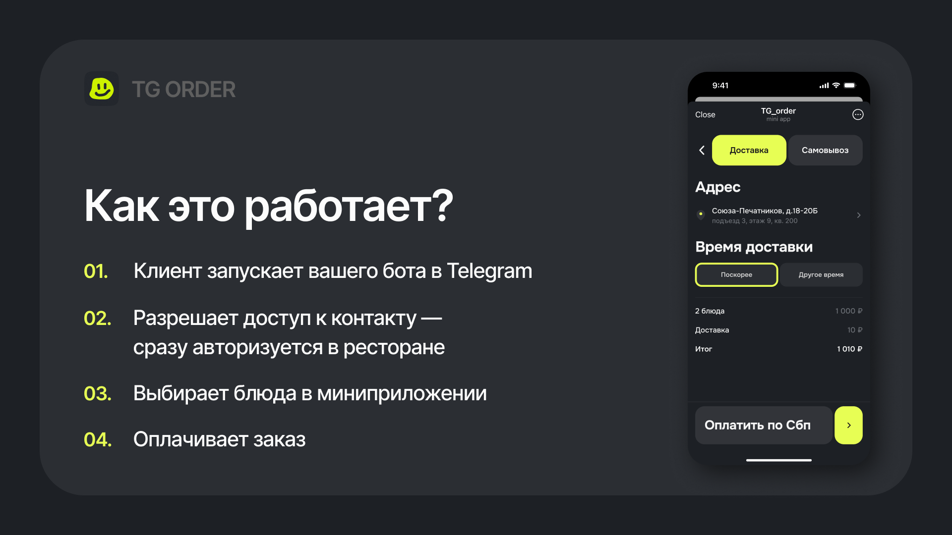 Функциональность мини-приложения Telegram